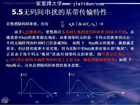 通信原理及实验24—同济大学 陆杰