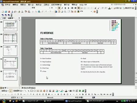 lesson9  I2C总线的简单应用（A）