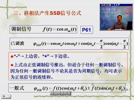 现代通信原理电子科技大学06-王占平