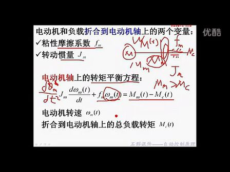 石群考研自动控制原理含现控 3控制系统的数学模型
