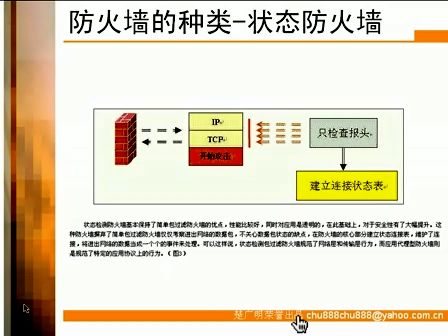 LINIUX操作系统教程(24小时学通LINUX) 0602