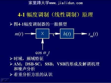 通信原理及实验09—同济大学 陆杰