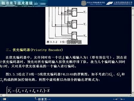 同济大学数字电子技术13