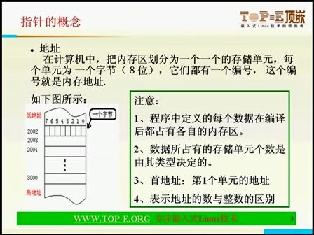 顶嵌Linux从入门到精通（39）