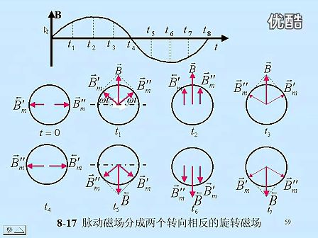 东南大学电工电子技术31