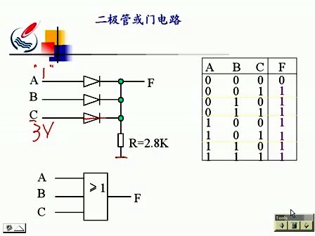 数字电路(高清版)08—专辑：《数字电路》