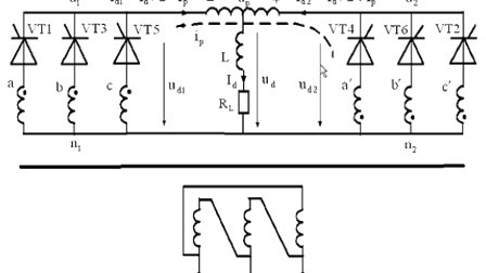 石油大学电力电子技术 第五章第三节 带平衡电抗器的双反星形可控整流电路