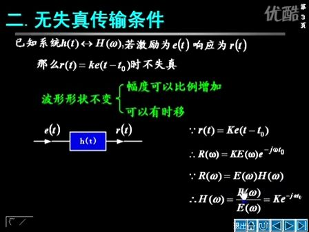 信号与系统视频教程18—专辑：《信号与系统视频教程》