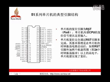 21天学通51单片机开发 第1章 51系列单片机概述