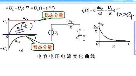 哈工大电子技术基础第23讲