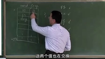 西安交通大学计算机程序设计16 结构化设计方法（二）