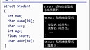 C++程序设计课堂实录（上）第七章-自定义类型（一）