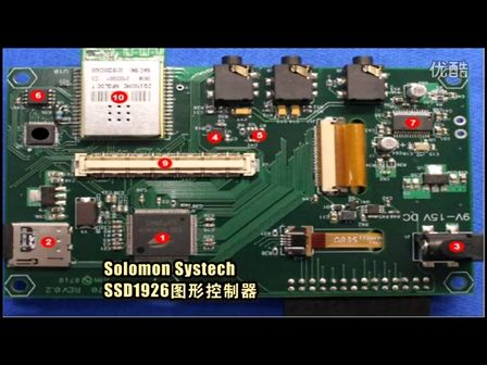 Microchip 多媒体开发板