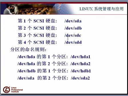Linux大讲堂：调侃Linux之Linux系统安装