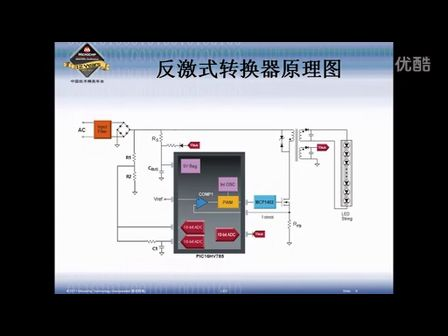 利用单片机实现智能LED照明