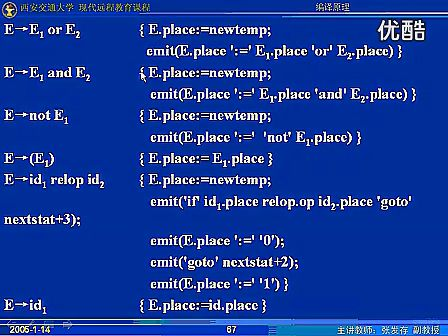 西安交通大学编译原理40