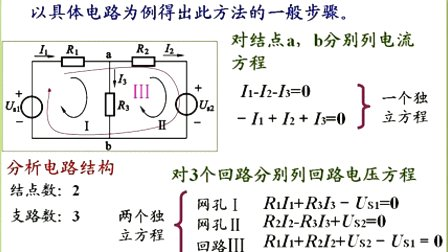 石油大学电工电子学第一章第七讲 支路电流法