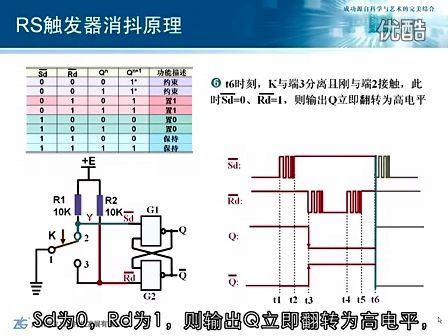 周立功新编计算机基础教程