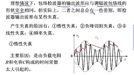 石油大学高频电子线路 第九章第八节 包络检波