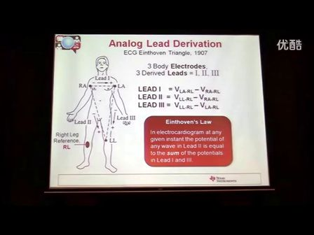 心电图（ECG）信号链的模拟基础（二）