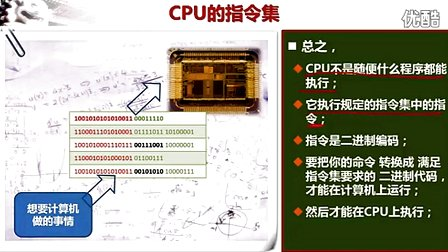 北京大学程序设计实习7 - 5-CPU指令的执行