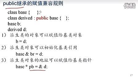 北京大学程序设计实习5 - 5 - 005-public继承的赋值兼容规则