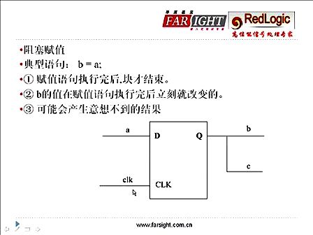 第4讲：Verilog HDL语法一常用语句--华清远见