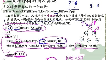 上海交大全计算机专业课程 数据结构26