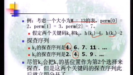 绝对经典之北大张铭老师 数据结构与算法 第9章 检索3