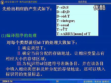 西安交通大学编译原理38