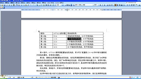 STM32神舟IV号第7集