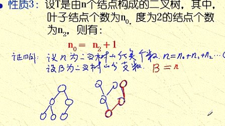 吉林大学数据结构第六章树第二节