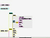 5_PORT（端口属性和中断）和GPIO(流水灯和按键扫描)