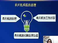 基于单片机的抢答器的设计—优酷网，视频高清在线观看