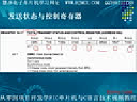 从零到项目开发学PIC单片机与C语言技术视频教程25