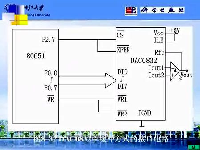 微机原理及接口技术29-30