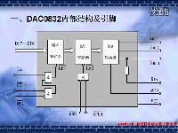 【超清】第06讲