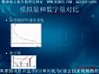 从零到项目开发学PIC单片机与C语言技术视频教程8