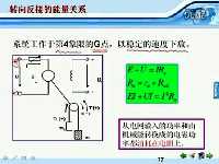 直流电动机传动9 06直流电动机传动（六）