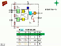 哈工大-数字电子基础-33—全52讲