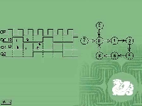 哈工大-数字电子基础-38—全52讲