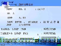 微机原理及接口技术13-14