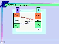 哈工大-数字电子基础-11—全52讲