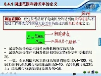 直流电动机传动9 07直流电动机传动（七）