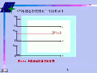 哈工大-数字电子基础-34—全52讲