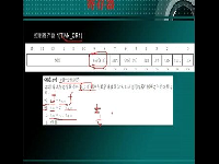 定时器TIM（二）--STM32培训视频