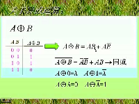 哈工大-数字电子基础-06—全52讲