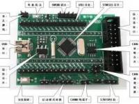 附录1 ARM-STM32单片机简介