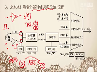 【第37讲】思修电子STM8视频教程-TIM1外模式2计数功能