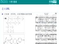 2_尚学堂马士兵UML_走向UML